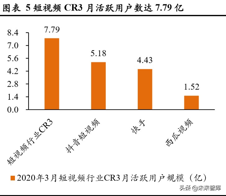 在线教育营销模式分析：如何做好获客、转化与留存