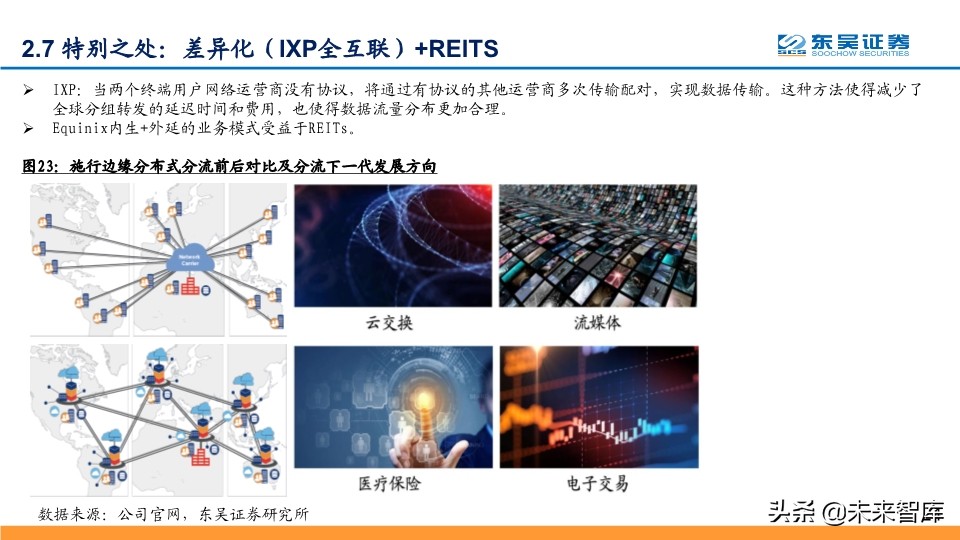 IDC行业深度报告：探寻龙头的共性，寻找潜力股
