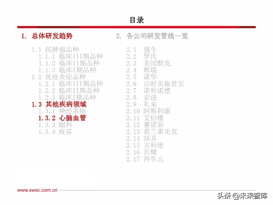 医药行业研发趋势研究：肿瘤和免疫协同，短期PD-1，长期双抗