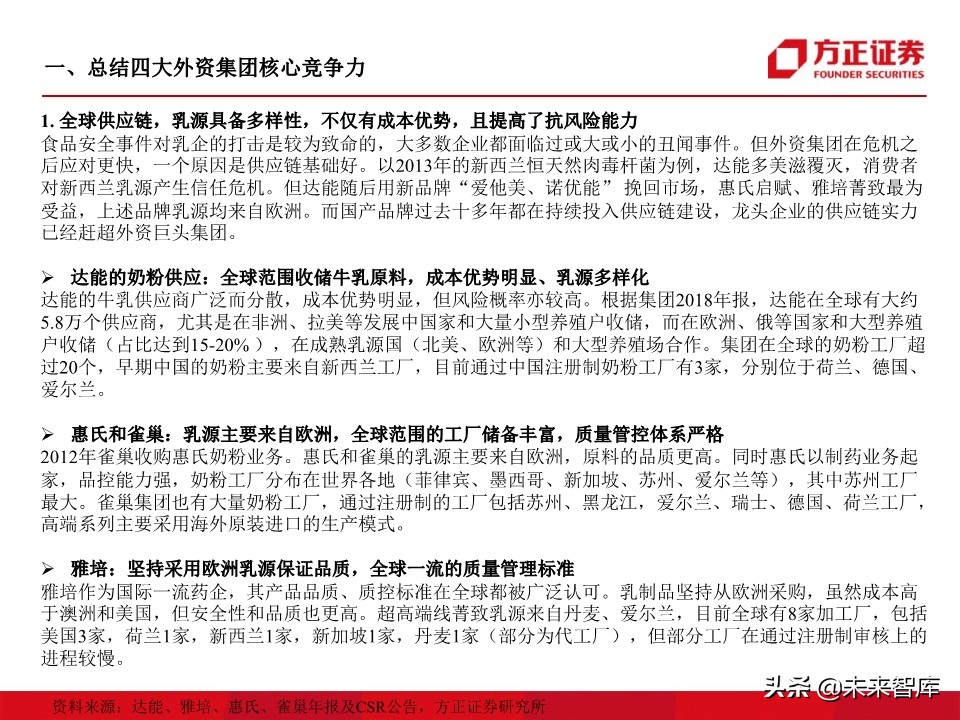 母婴奶粉行业深度研究：奶粉品牌二十年沉浮录（93页）