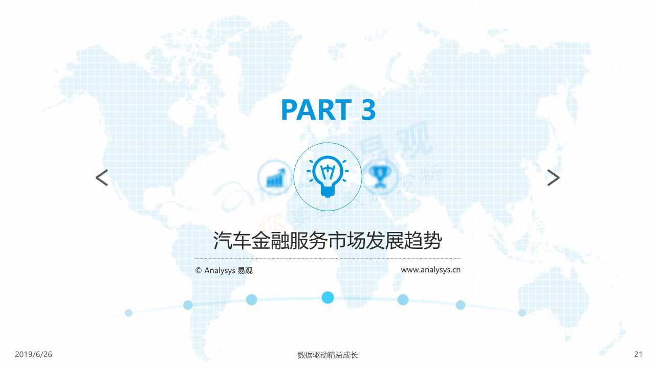 中国汽车金融市场数字化发展专题报告2019