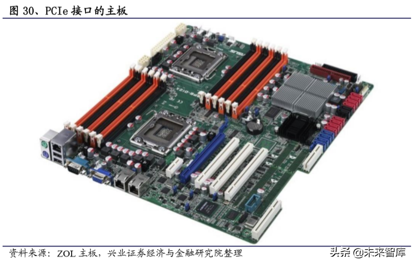 电子产业链之覆铜板行业深度研究