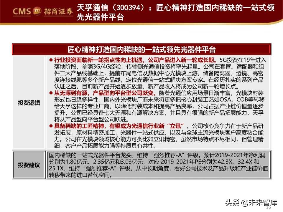 华为首次境内发债深度解析