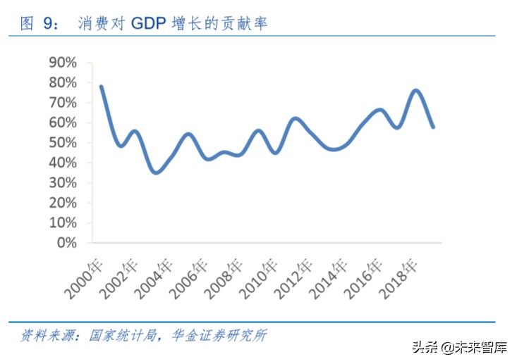 机器人行业专题报告：疫情下的服务机器人