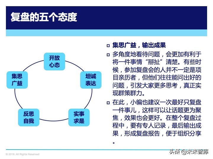 管理工具：复盘方法论，如何做复盘