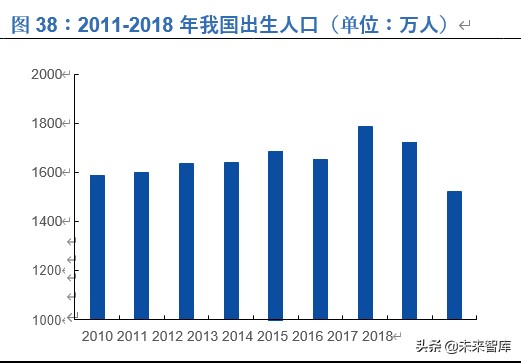 恒瑞医药深度解析：历久弥新，王者风范