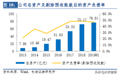 5G时代天线龙头信维通信深度解析