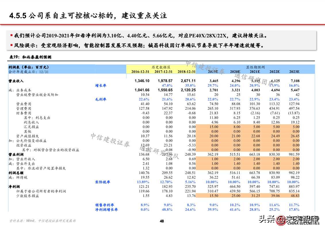 自主可控之通信行业深度研究：网络设备为根，核心芯片为魂