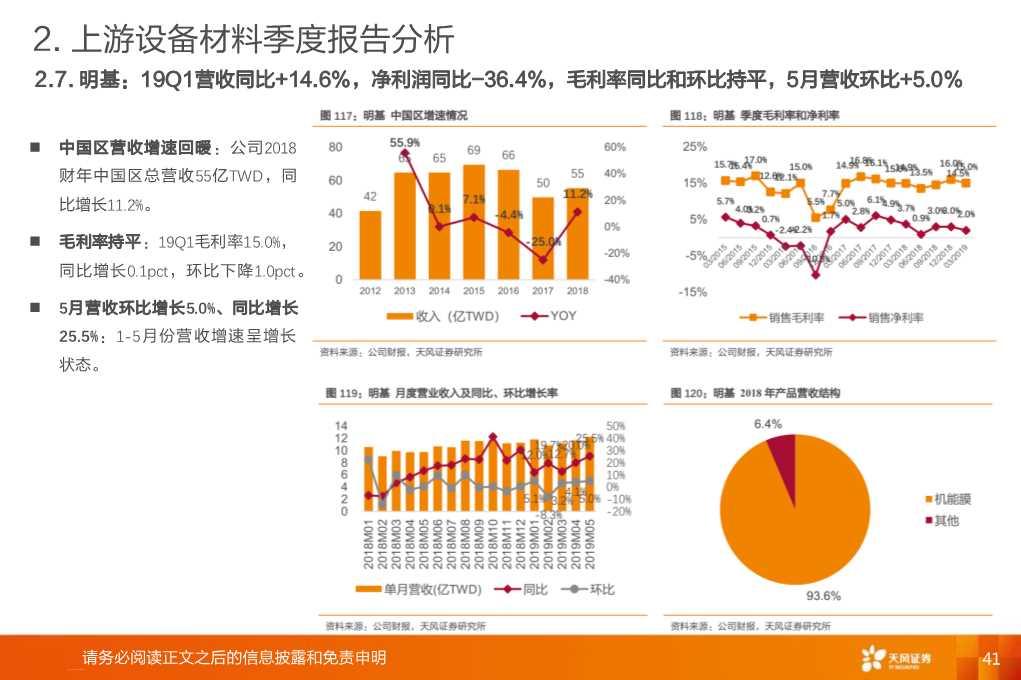 全球显示产业链：OLED和大陆供应链是核心主线