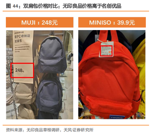 无印良品深度研究：暗访探店，告诉你到底卖的好不好