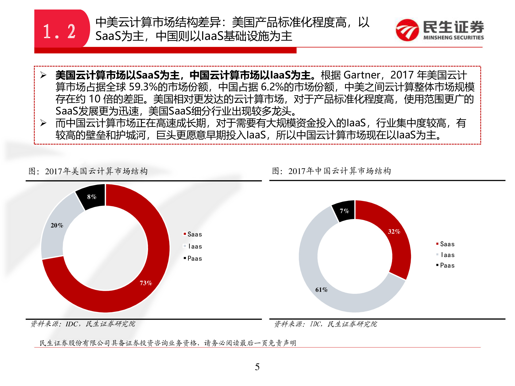 中国云计算巨头对比分析：阿里云VS腾讯云