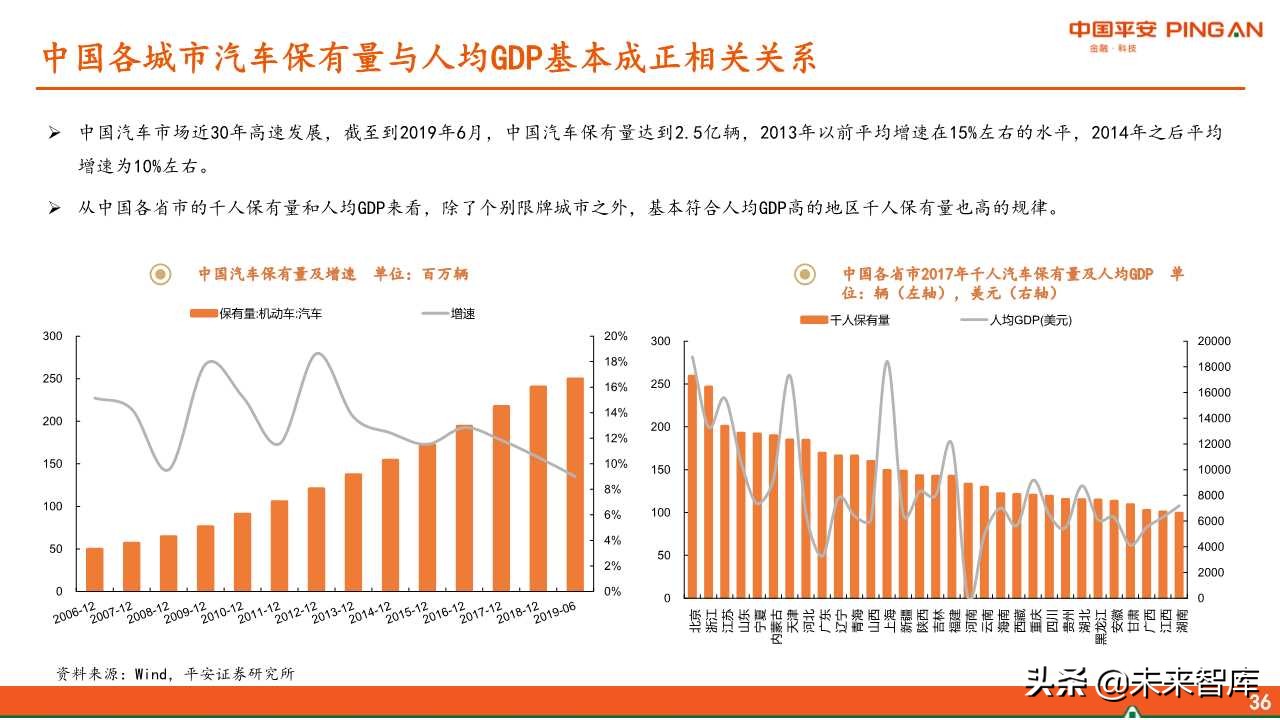 福耀玻璃深度解析：全球化稳步前进，新业务联动发展