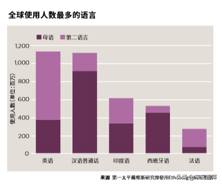 2019全球住宅报告：全球更多需求被导向租赁市场