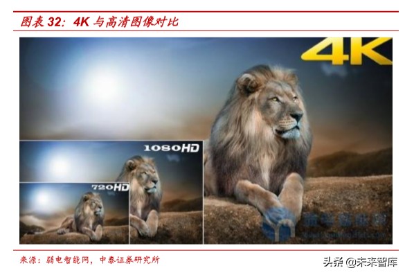 娛樂傳媒行業研究及2020投資策略：關注5G應用、流量遷移新機會
