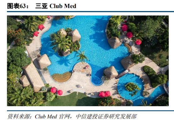 旅游专题报告：亲子游行业深度研究