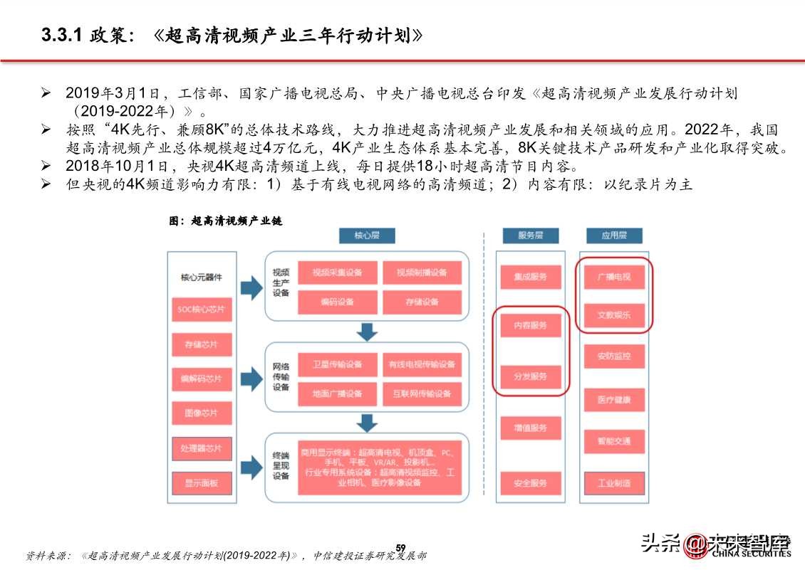 5G应用之云游戏、超高清视频、VR/AR（81页PPT）