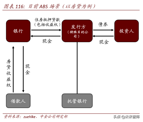 区块链与数字货币深度解析：科技如何重塑金融（103页）下篇