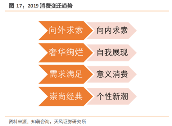 无印良品深度研究：暗访探店，告诉你到底卖的好不好