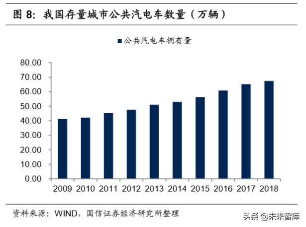 锂电产业链深度研究：全球化浪潮下的锂电产业链梳理