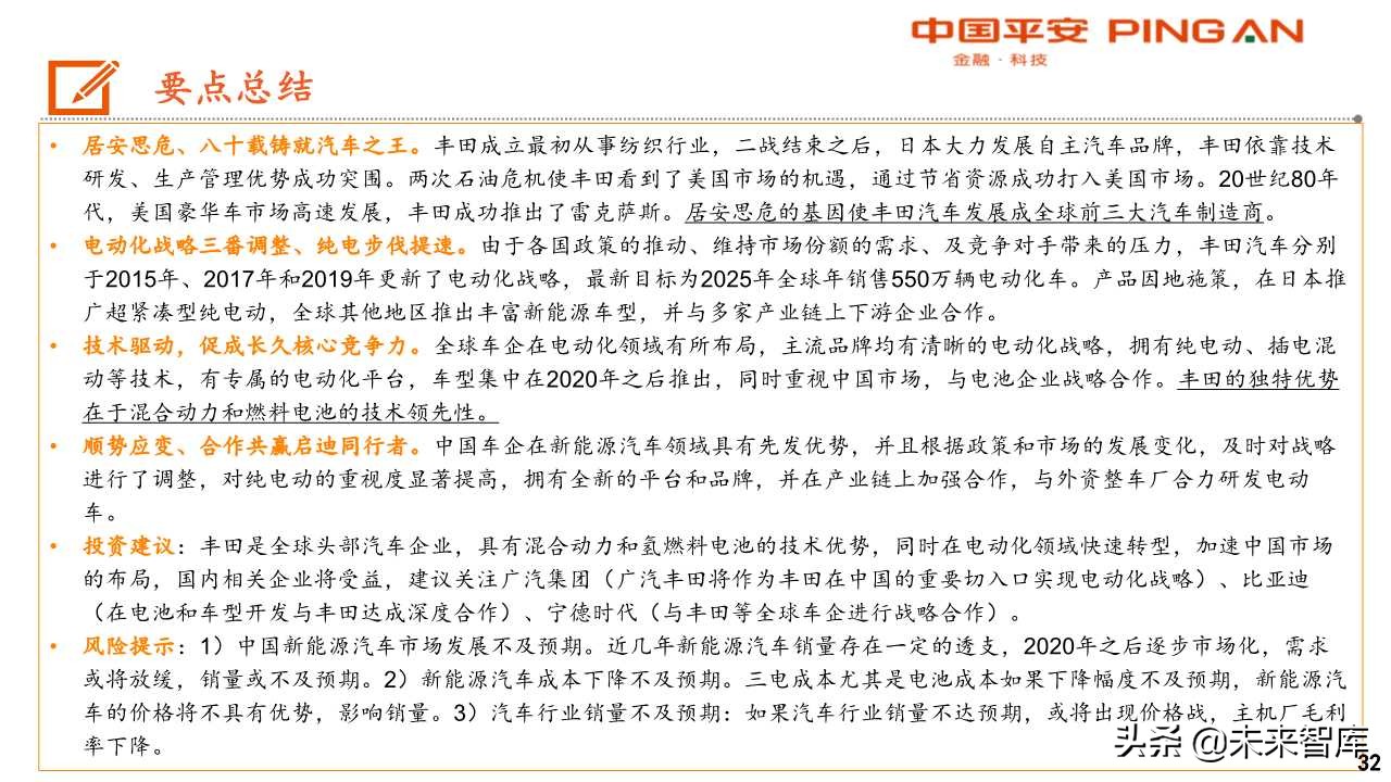 丰田汽车电动化战略转型启示录