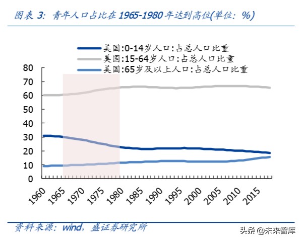 啤酒行业深度报告：以美日为鉴，探析我国啤酒行业进阶之路