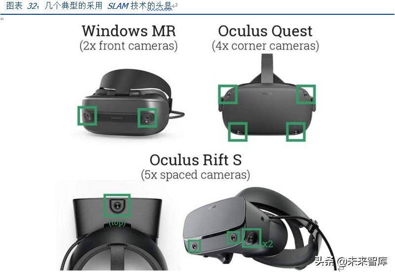 VRAR专题报告：产业理性回归，运营商和5G催生拐点