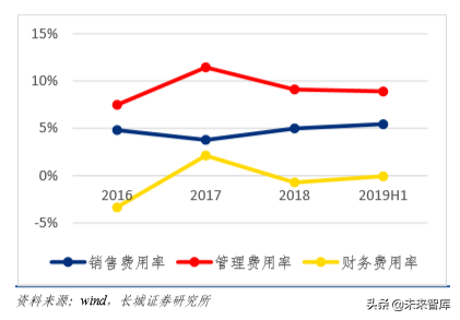 液晶面板检测行业深度研究