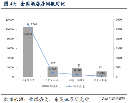美团点评：吃喝玩乐全一条龙，构建O2O生态闭环