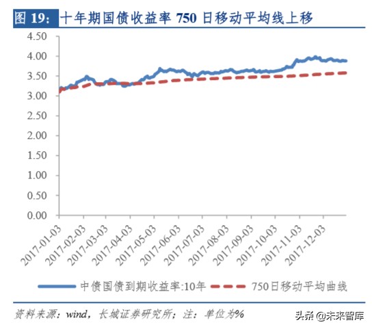 保险行业深度报告：明镜察形，以古知今