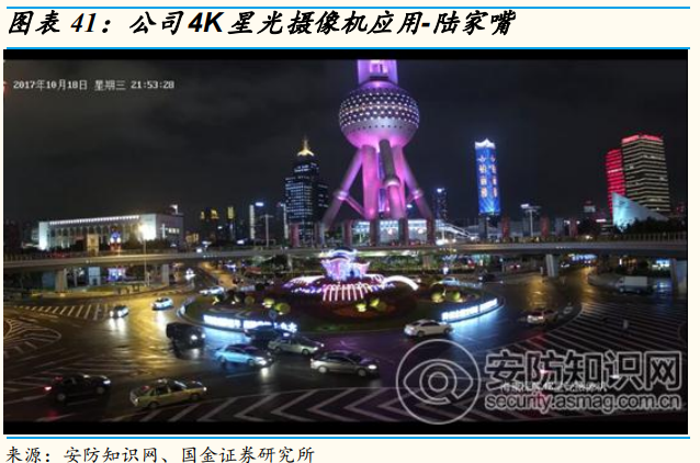 安防龍頭海康威視深度研究