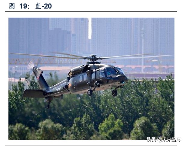 舰载机专题报告：海军远洋化和大型化发展，打开舰载机成长空间