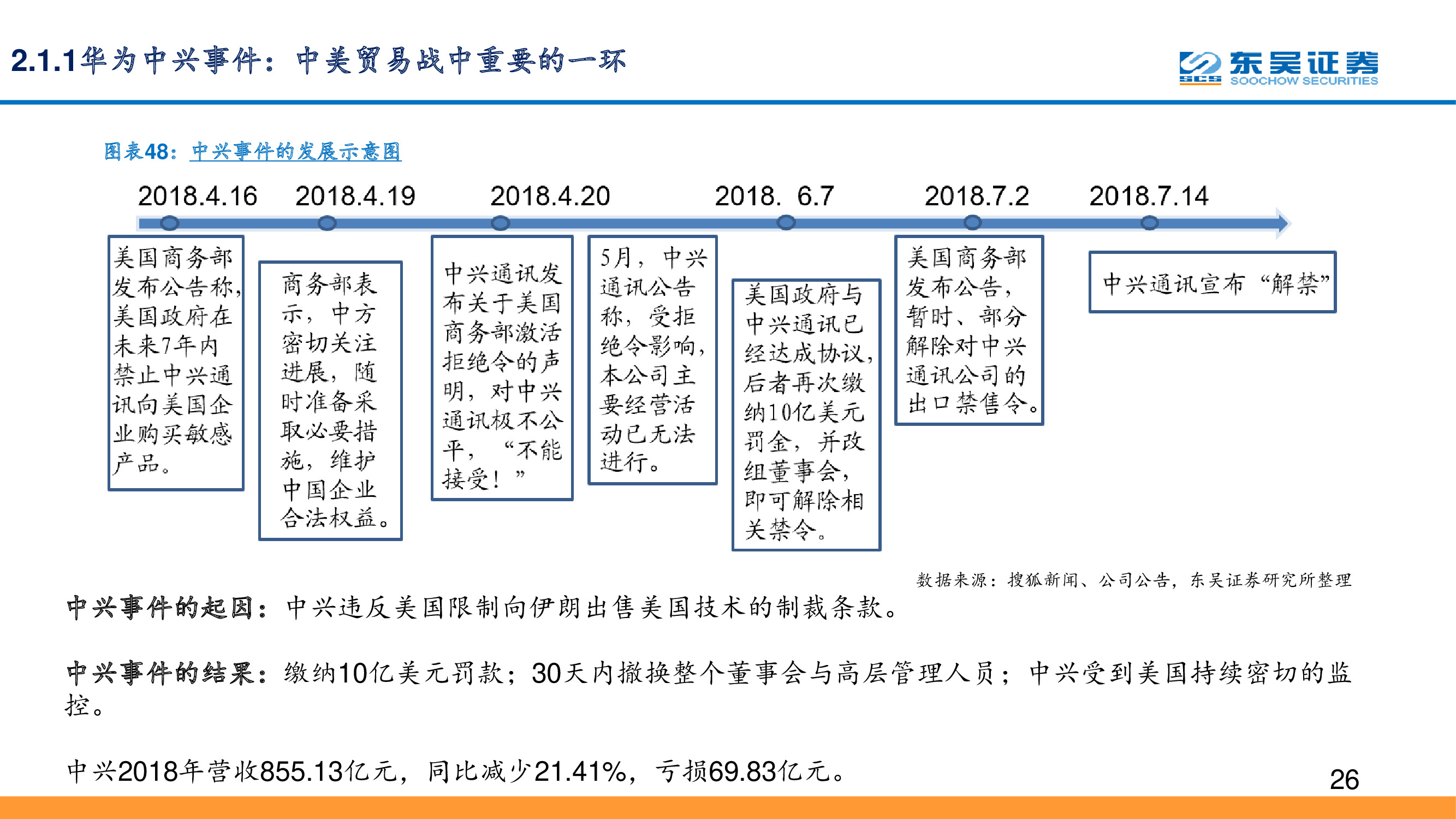 5G专题报告：复盘通信设备发展史，中国实现引领