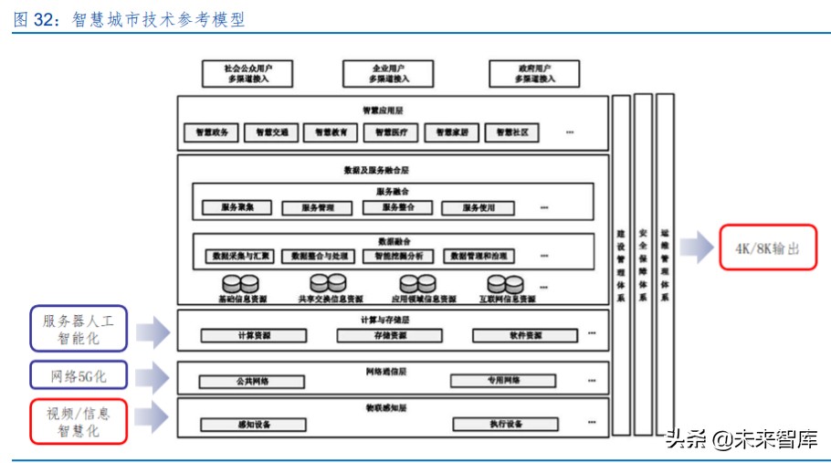 电子元器件行业中期投资策略：几家欢喜几家愁