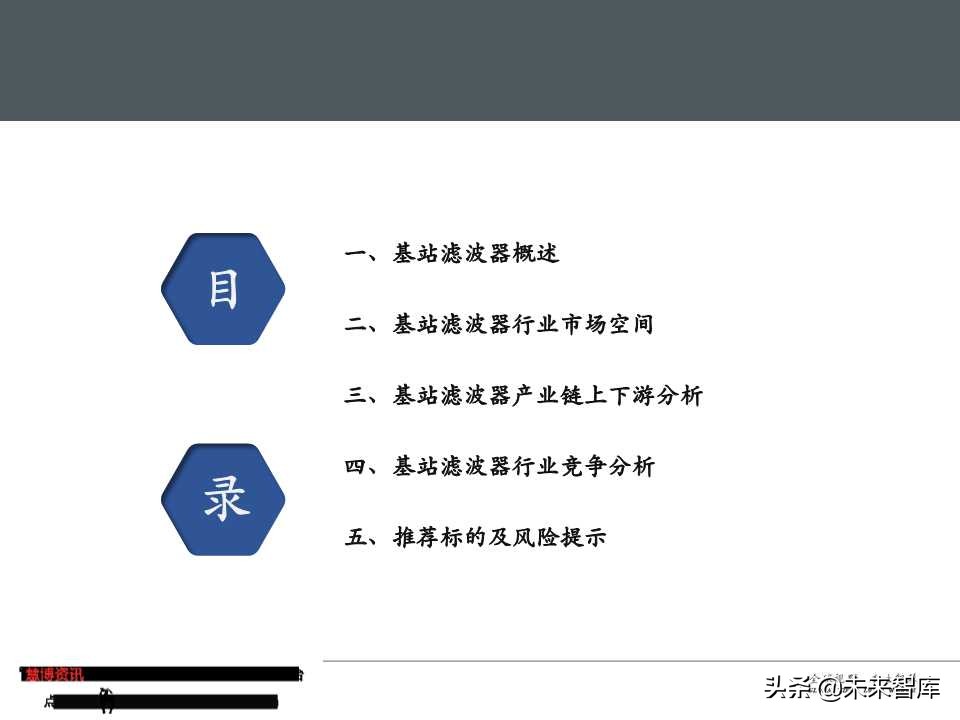 5G基站滤波器行业专题报告（50页PPT）