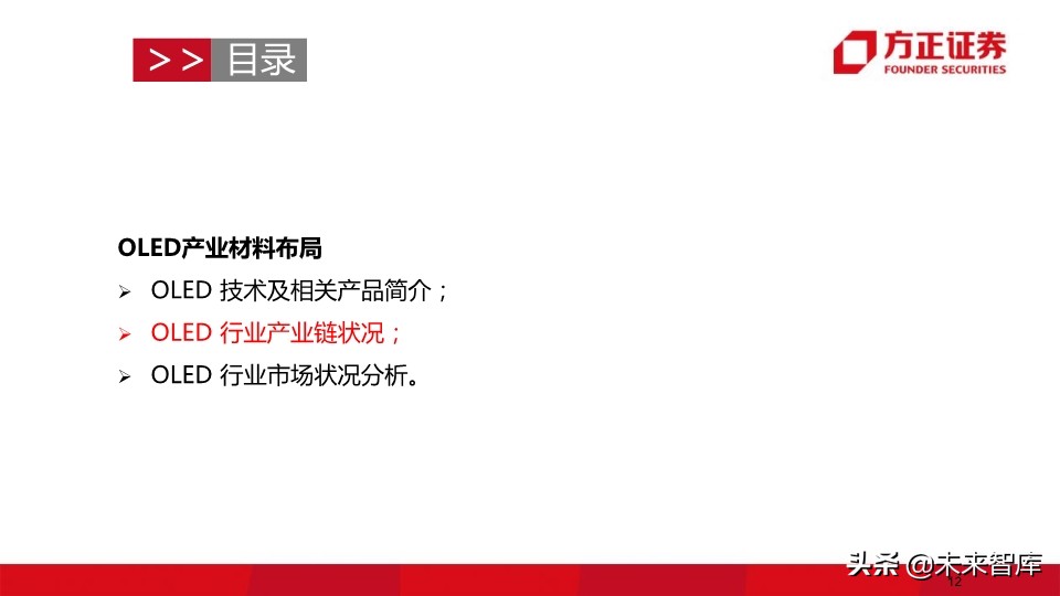 OLED行业深度报告：118页深度解读OLED产业的材料机遇