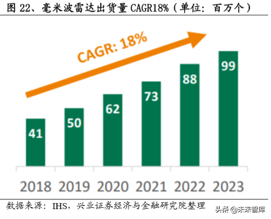 电子产业链之覆铜板行业深度研究