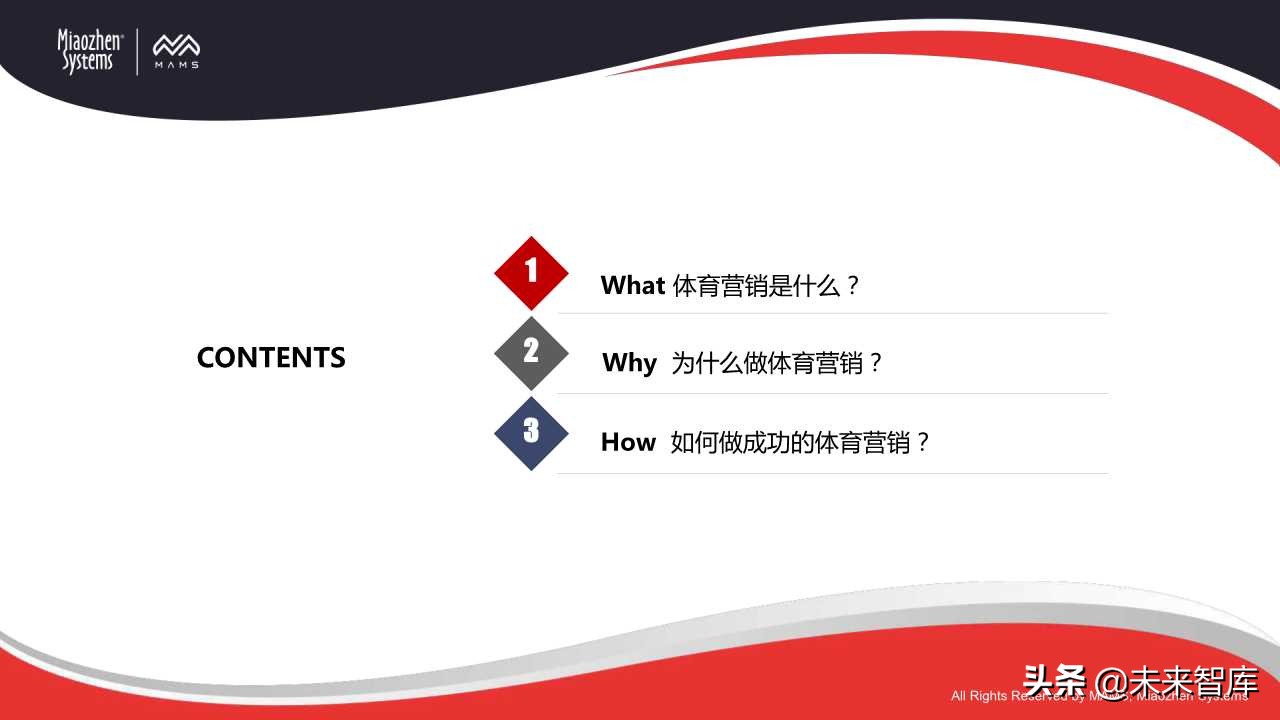 泛体育营销白皮书2020（77页PPT）