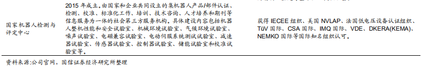汽车检测服务商-中国汽研深度研究报告