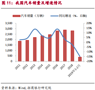 智能制造之工业机器人行业最新研究报告