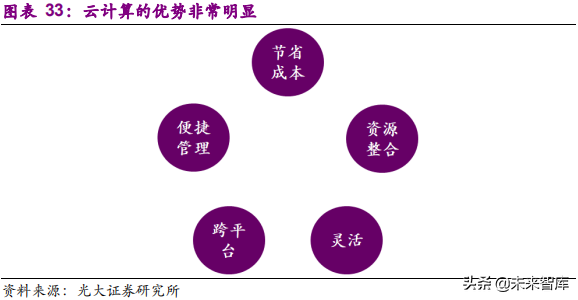 安防行业深度研究报告：技术创新与格局重构