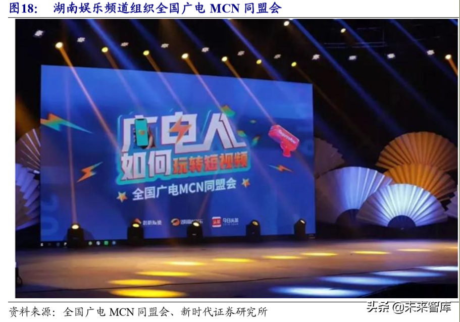 MCN行业专题研究报告：网络红人完善流量平台产业价值链