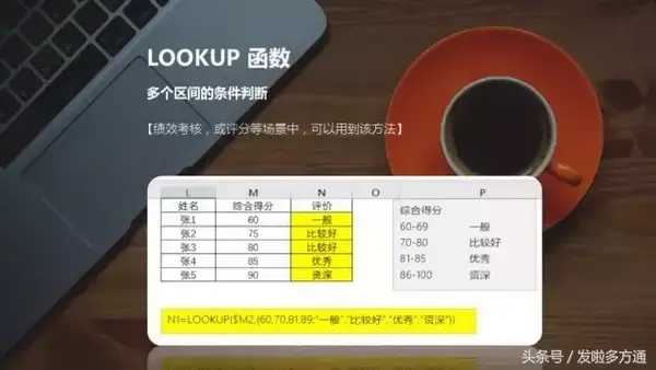 Lookup函数的使用方法（电脑lookup函数怎么用）