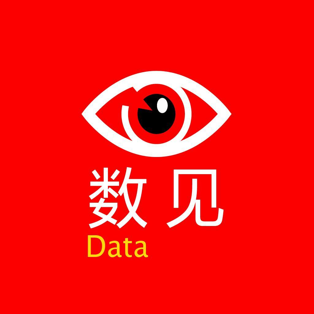 数见data头像