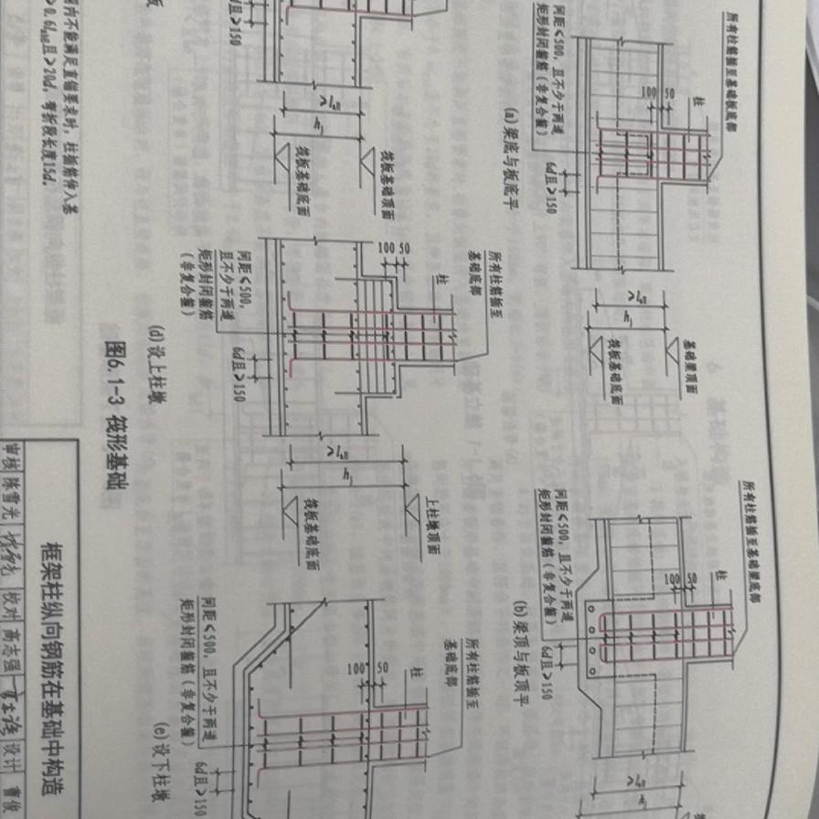 高级工程师龙头像