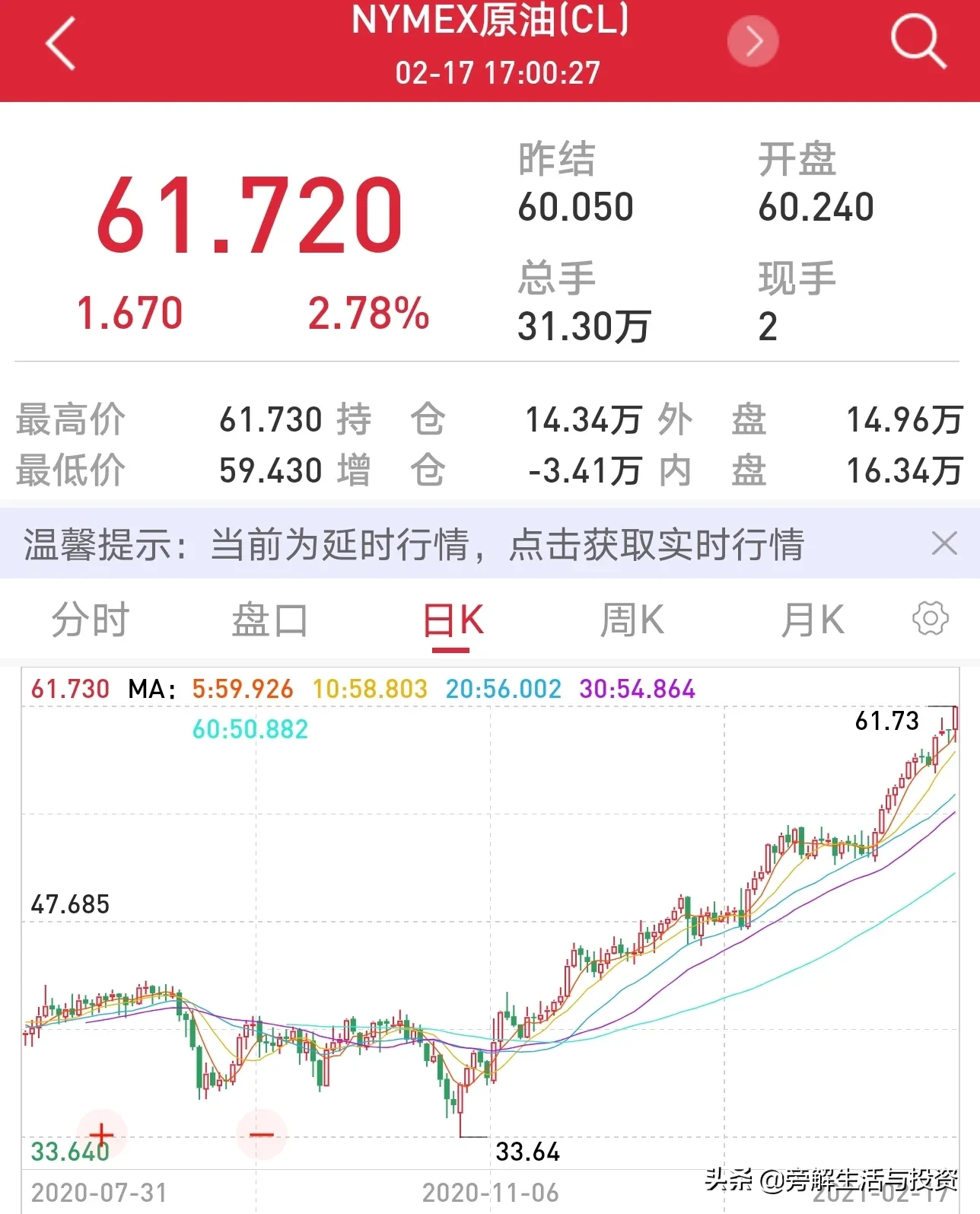 油价|国内成品油价迎牛年首涨 牛年油价第一涨要来了！