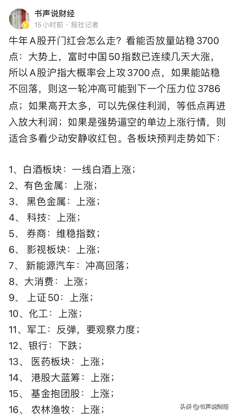 交易|A股牛年交易日高开 高位放量控制风险