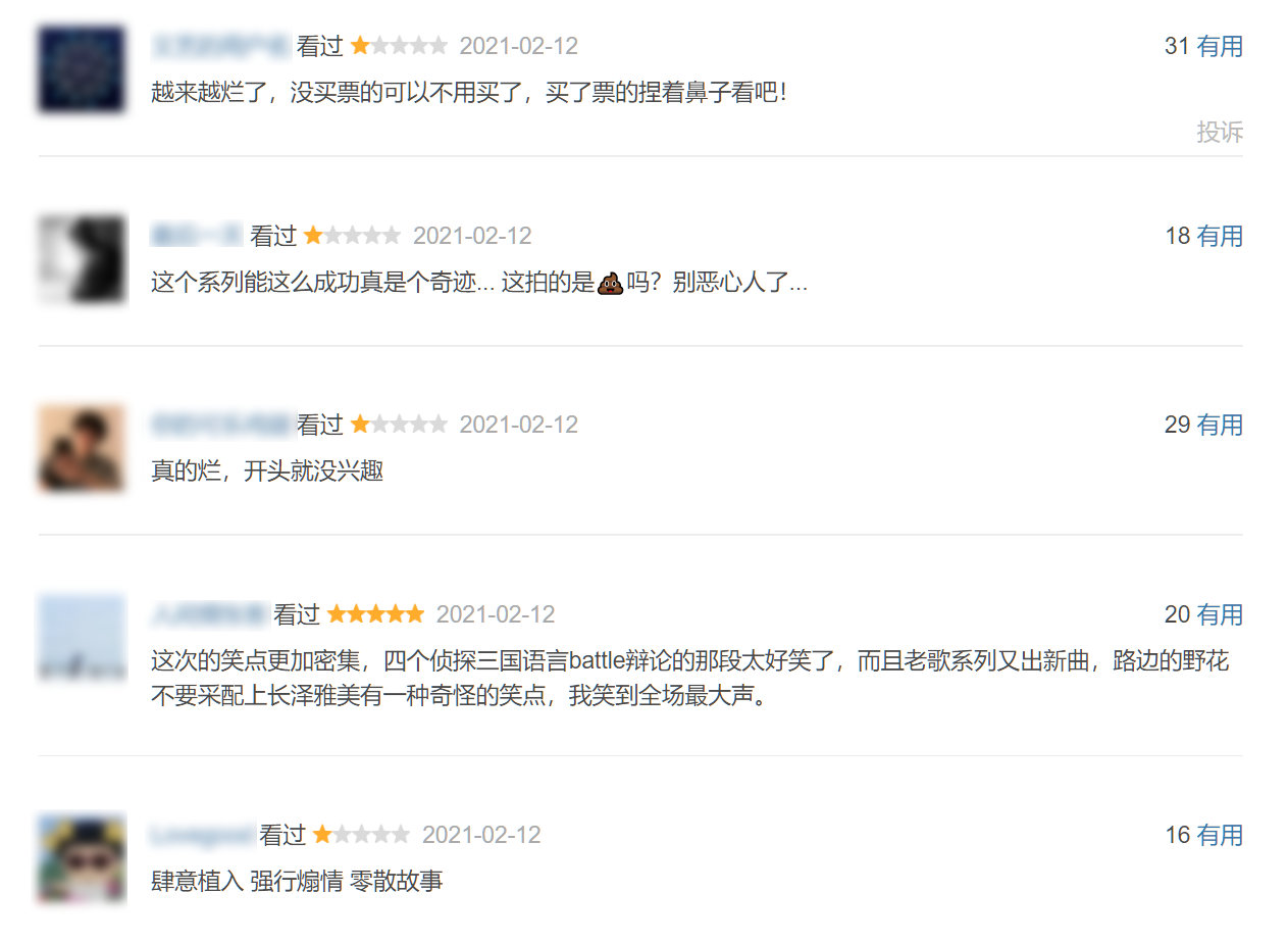 遭遇|《唐探3》口碑遭遇差评 预售破纪录后续或许会走低？