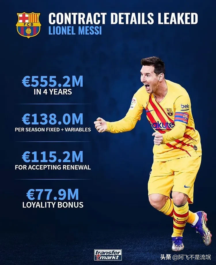 最大|体育史上的最大合同曝光 续约还能再拿1亿
