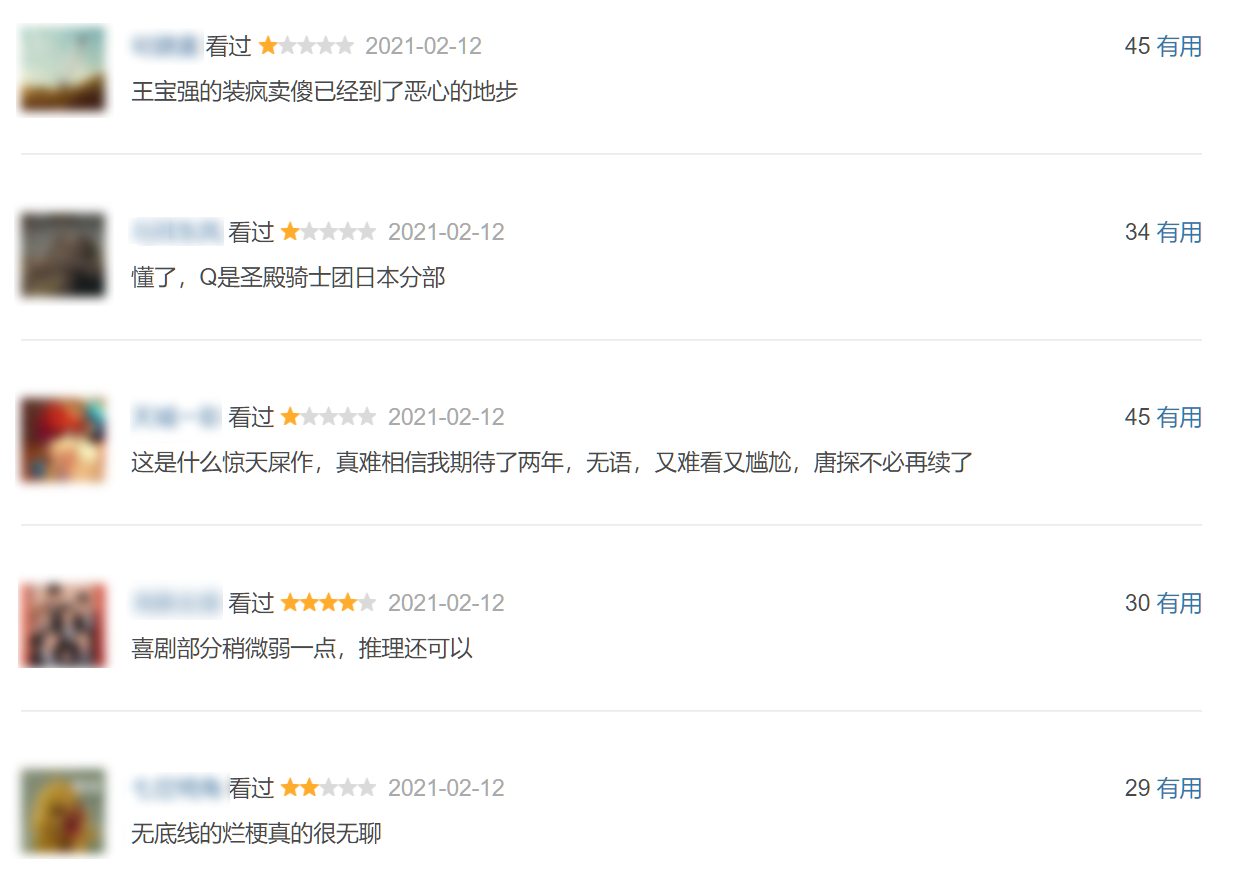 遭遇|《唐探3》口碑遭遇差评 预售破纪录后续或许会走低？