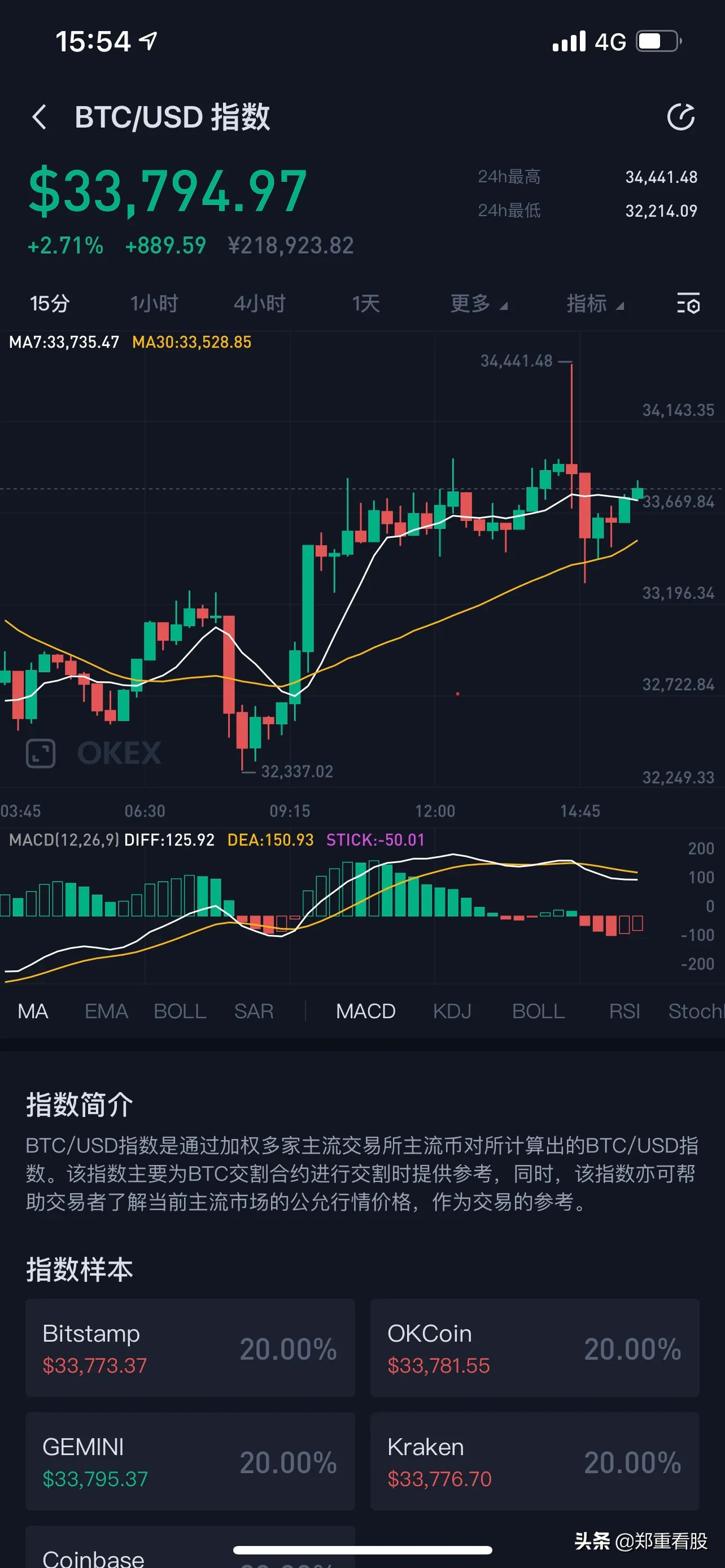 黄金|比特币能与黄金相提并论吗 两者有诸多相似之处
